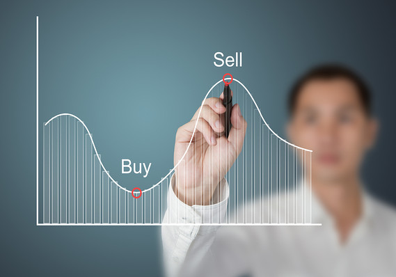 تحلیل و نحوه خرید و فروش سهام